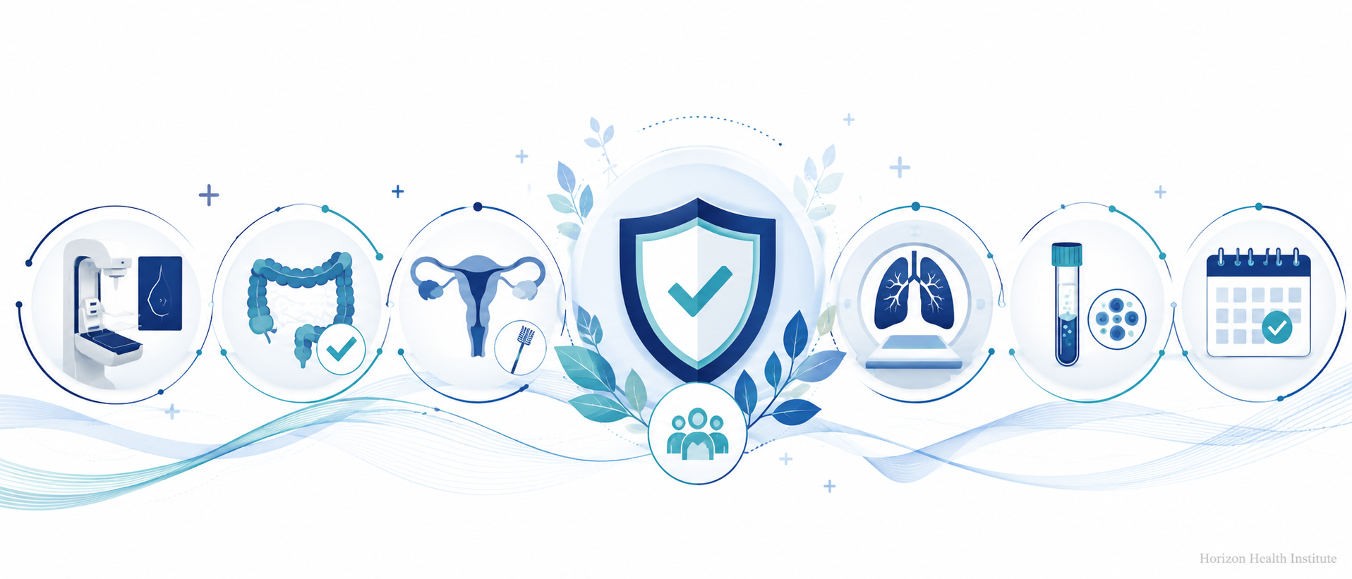 Cancer screening and early detection medical icons for mammogram, colon screening, cervical screening, lung CT scan, and lab testing.