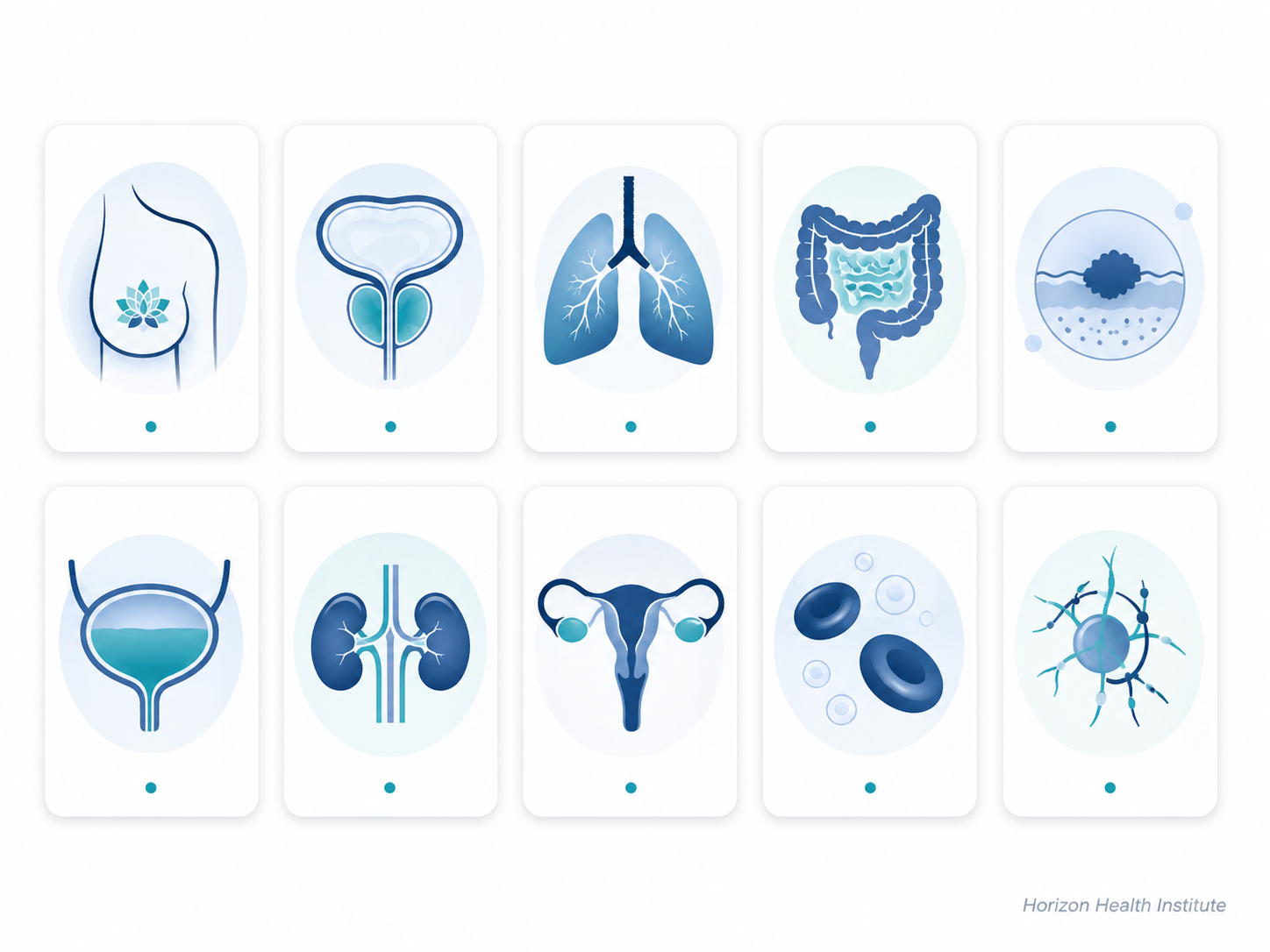 Common cancer sites shown as professional medical cards