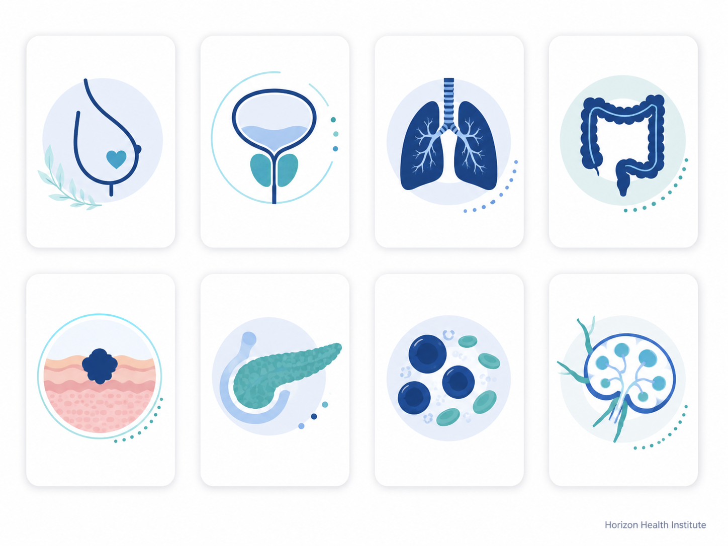 Common cancer sites in the United States shown as abstract medical cards