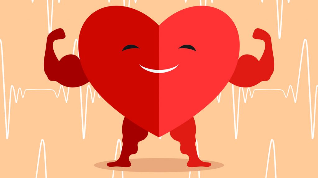 Diagram showing the connection between heart health and overall health across multiple organ systems