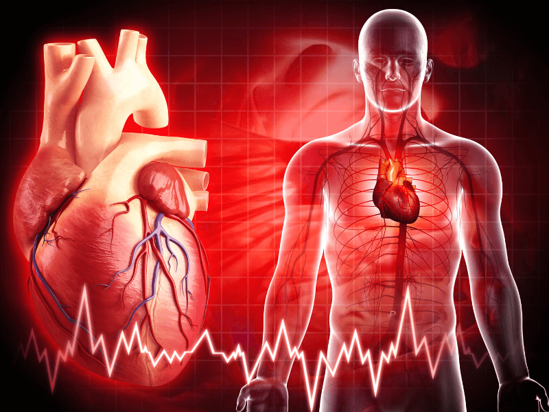 Irregular heartbeat symptoms and causes of arrhythmia