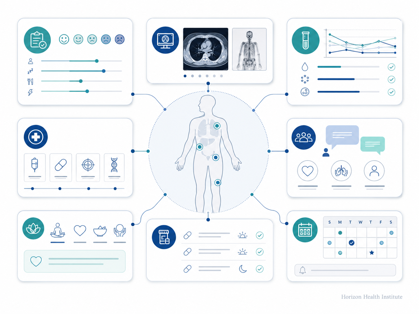 metastatic cancer guide how cancer spreads