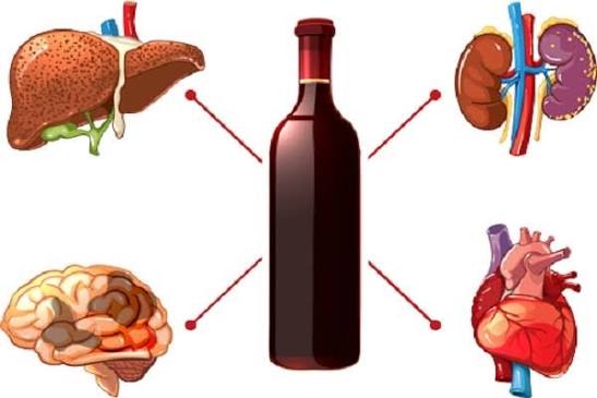alcohol and heart health blood pressure atrial fibrillation cardiomyopathy Mendelian randomization J-curve AHA guidelines