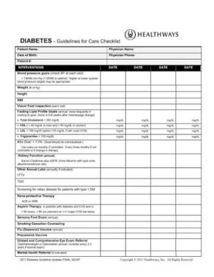 Annual diabetes care checklist — patient and doctor reviewing annual monitoring list including blood tests eye exam and foot exam for diabetes