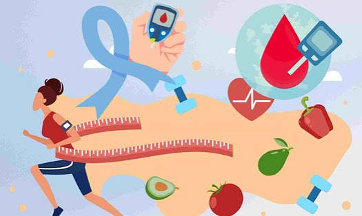 genetic inheritance diagram showing diabetes risk passed through family generations