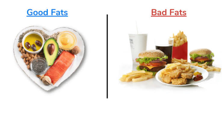healthy fats vs unhealthy fats olive oil omega-3 saturated fat trans fat LDL cardiovascular comparison heart disease