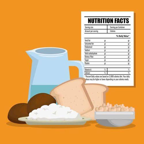 nutrition facts panel for blood sugar control — total carbohydrates fiber and added sugars highlighted