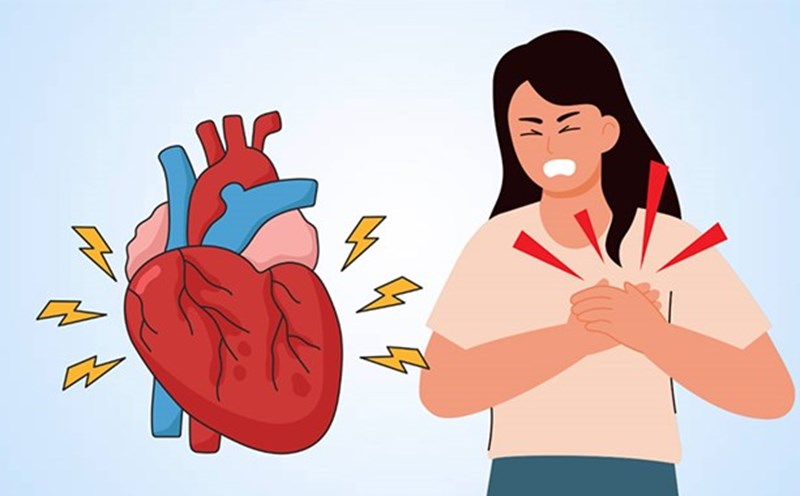 stress management blood pressure reduction mindfulness yoga breathing exercise cardiovascular health
