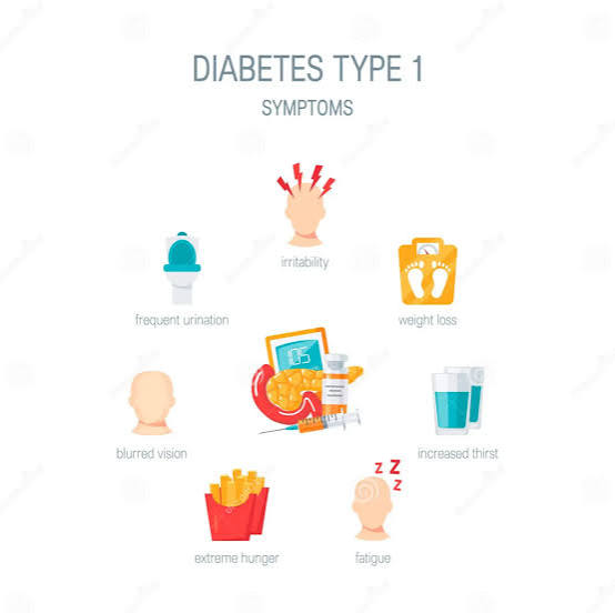 symptoms of type 1 diabetes including extreme thirst rapid weight loss and fatigue with sudden onset