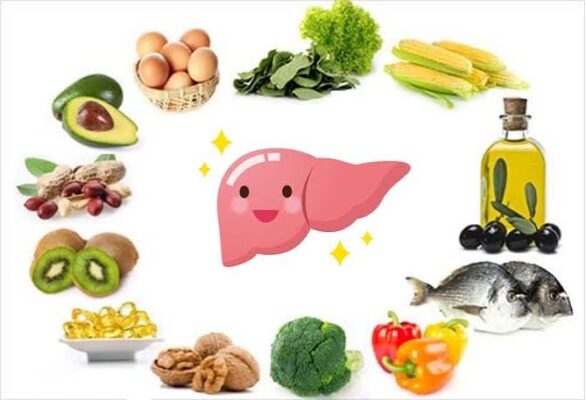 Liver health grocery shopping including extra-virgin olive oil, oily fish, walnuts, leafy greens, green tea, coffee, legumes and cruciferous vegetables