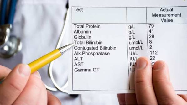 liver and digestive health numbers every adult should know including lab ranges and screening ages