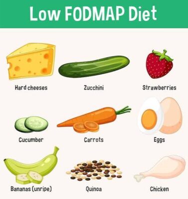 low-FODMAP diet beginners guide IBS three phases elimination reintroduction personalisation
