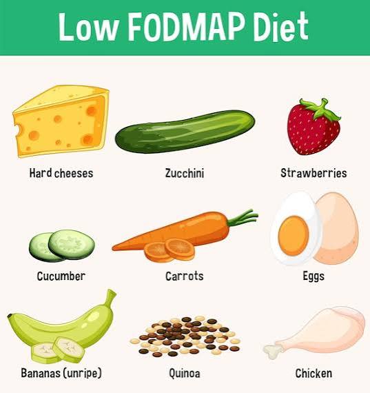 low-FODMAP diet beginners guide IBS fermentable carbohydrates bloating abdominal pain
