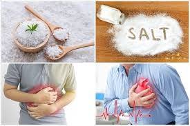 hidden sodium sources CKD diet processed foods bread canned soup deli meat label reading restriction