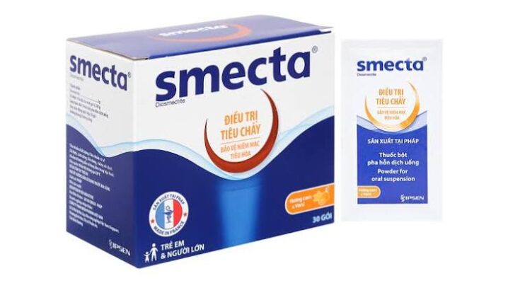 Anti-diarrheal medications guide — featured