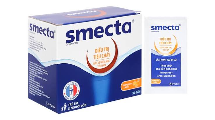 Anti-diarrheal medications guide — featured