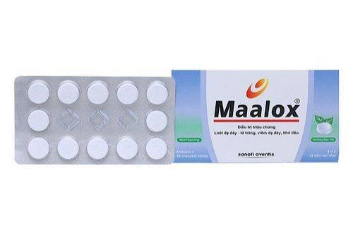 Pain relievers and stomach safety — featured
